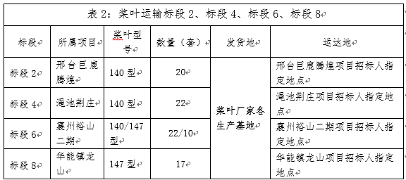 7790必发集团(中国)有限公司官网