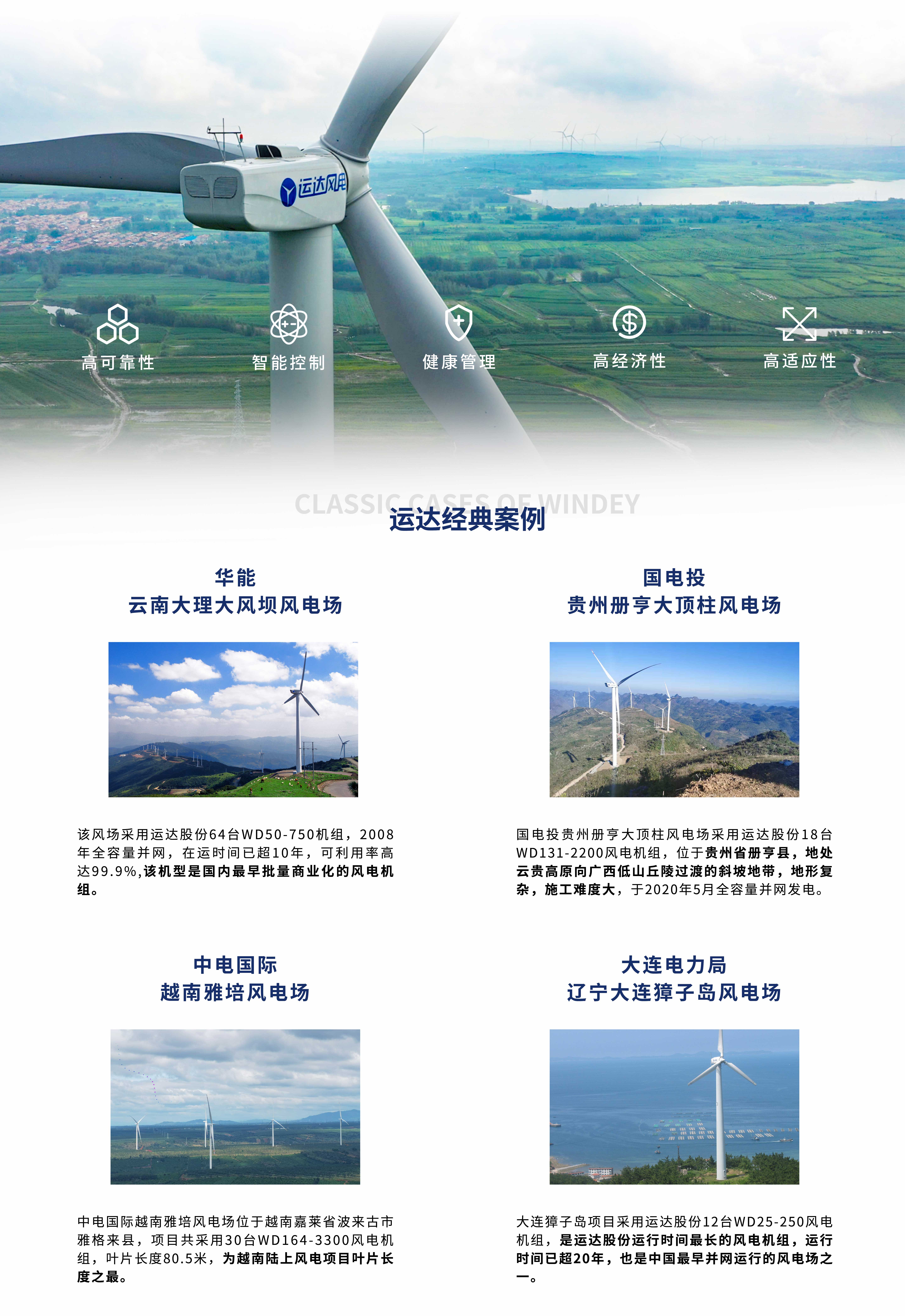 7790必发集团(中国)有限公司官网