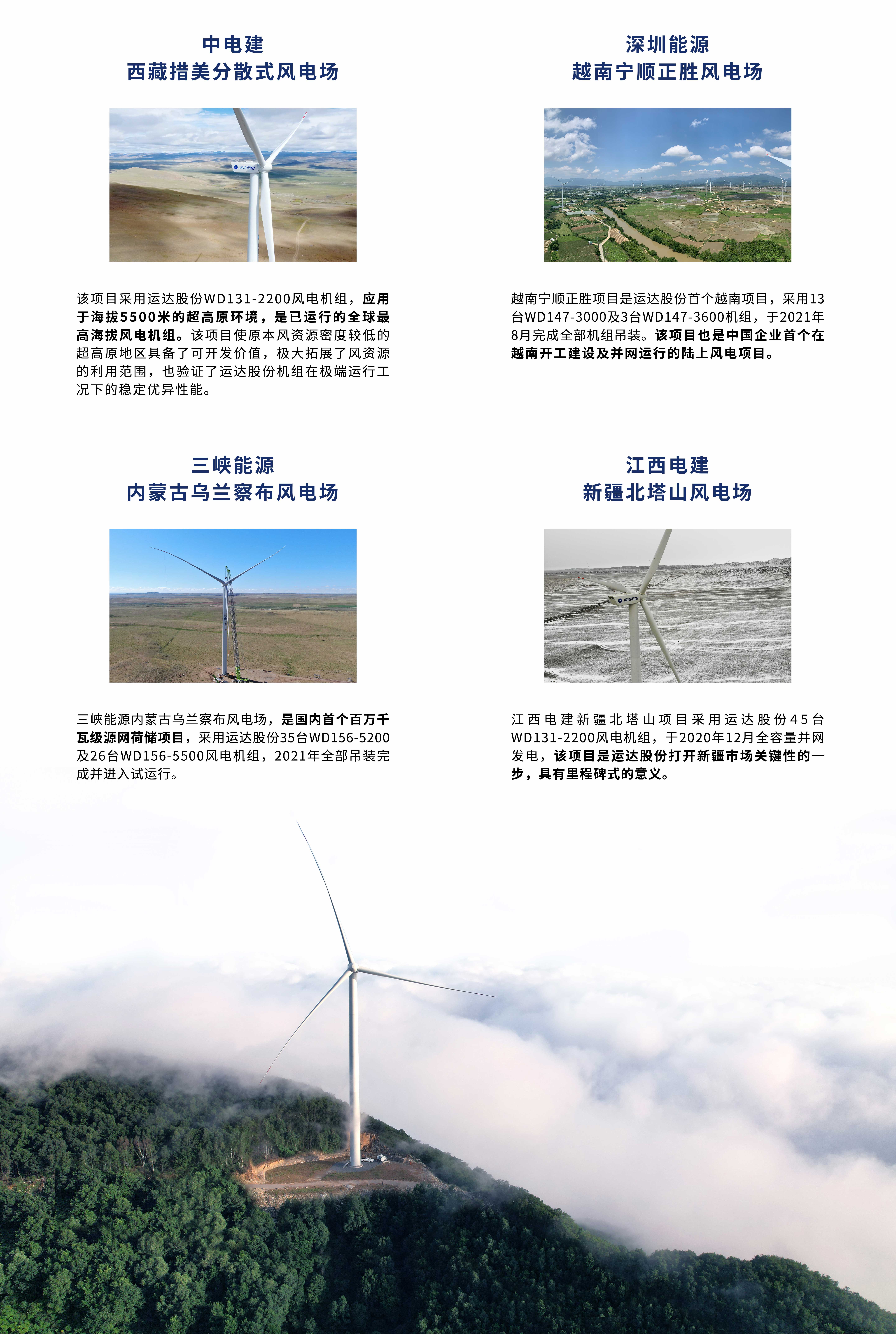 7790必发集团(中国)有限公司官网