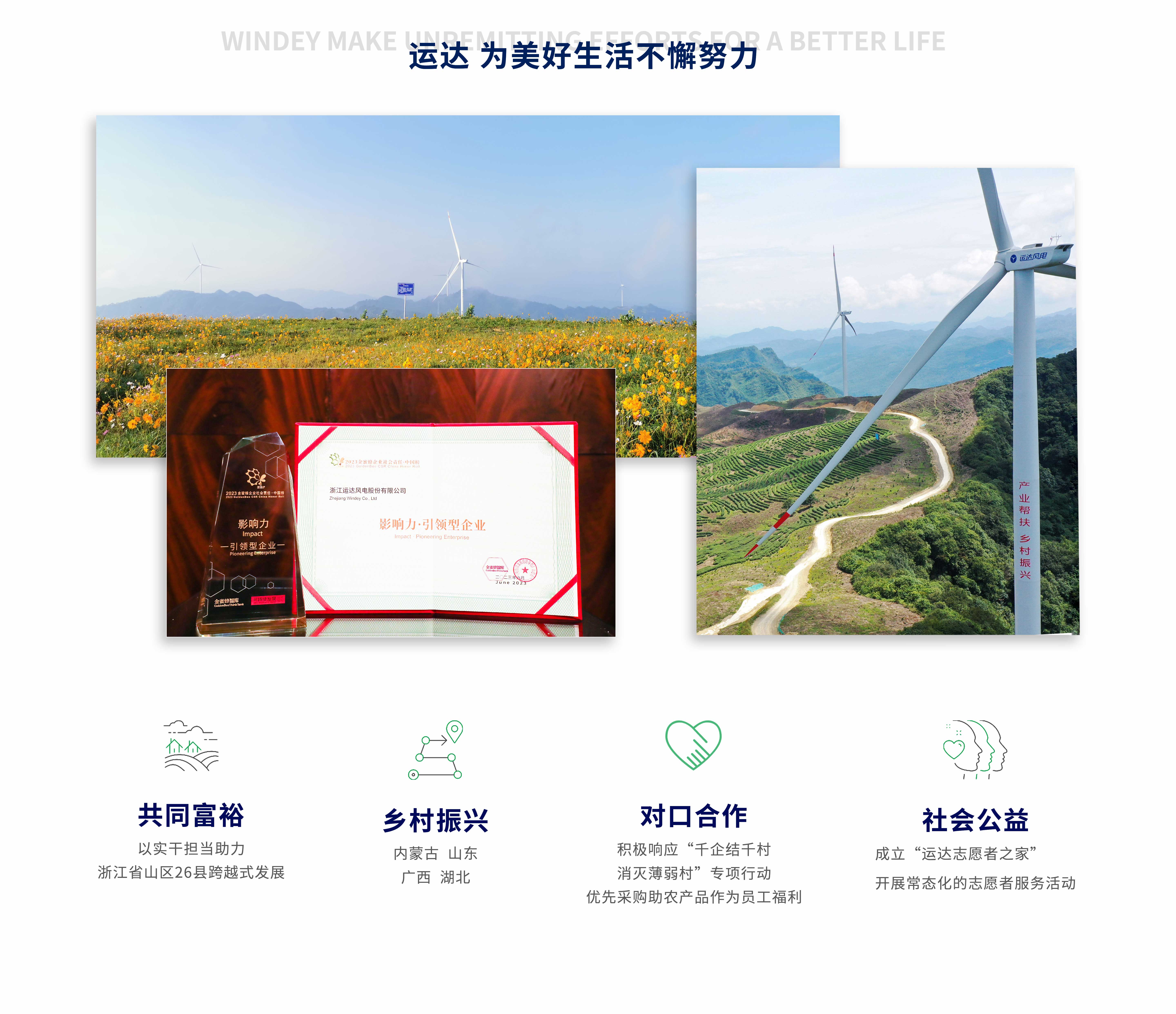 7790必发集团(中国)有限公司官网