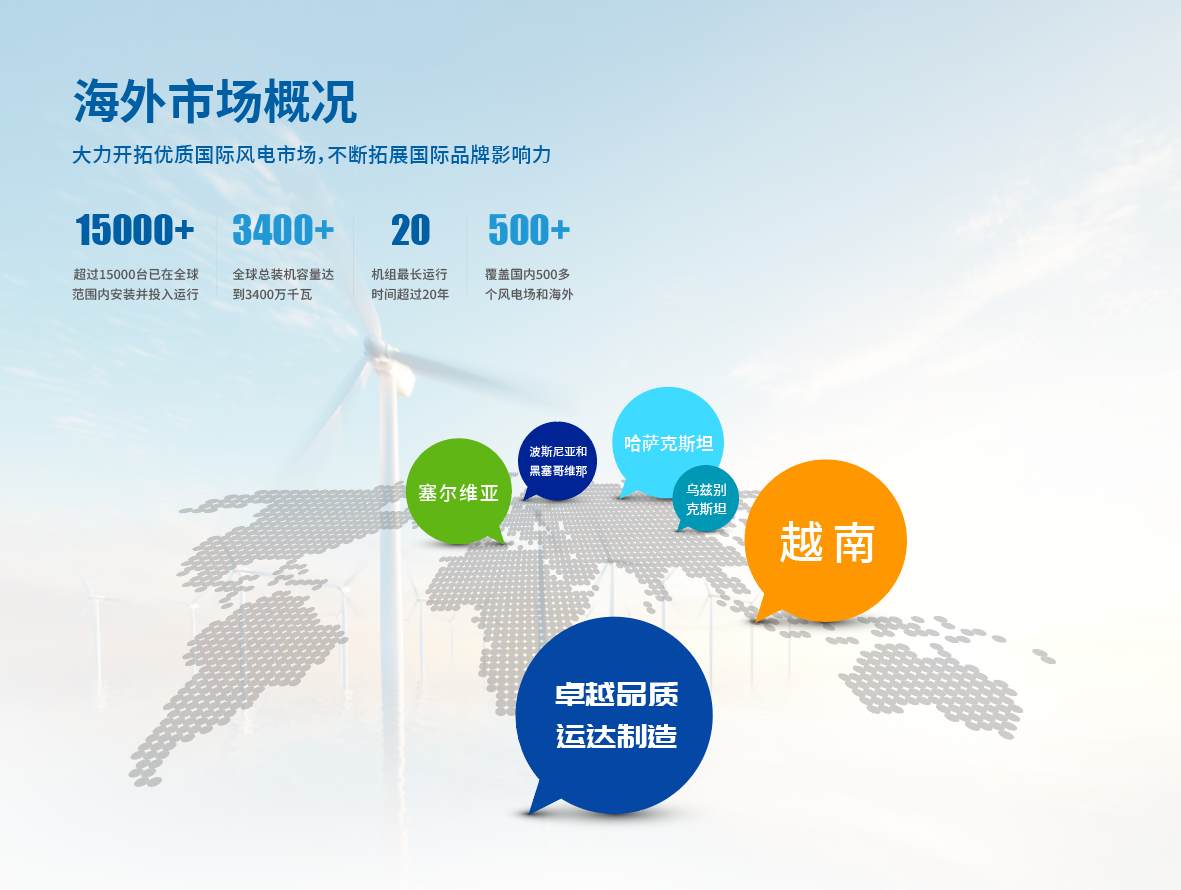 7790必发集团(中国)有限公司官网