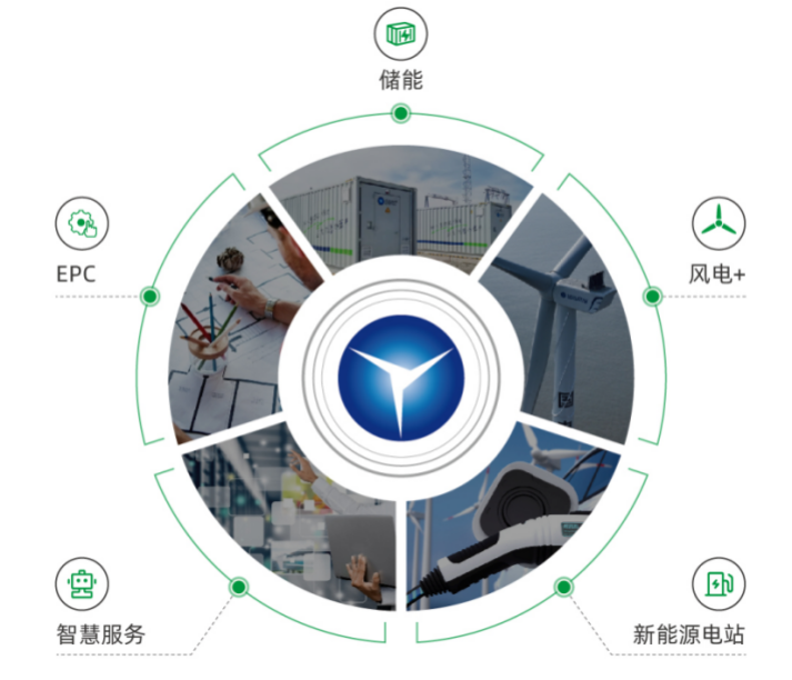 7790必发集团(中国)有限公司官网
