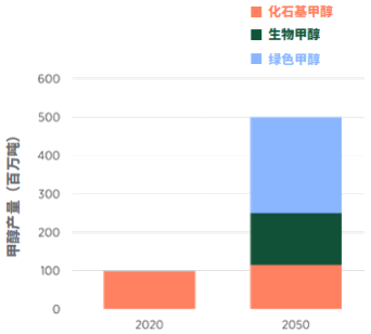 7790必发集团(中国)有限公司官网