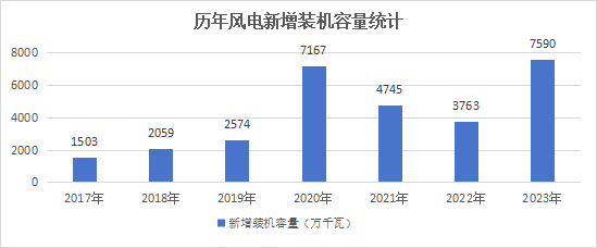 7790必发集团(中国)有限公司官网