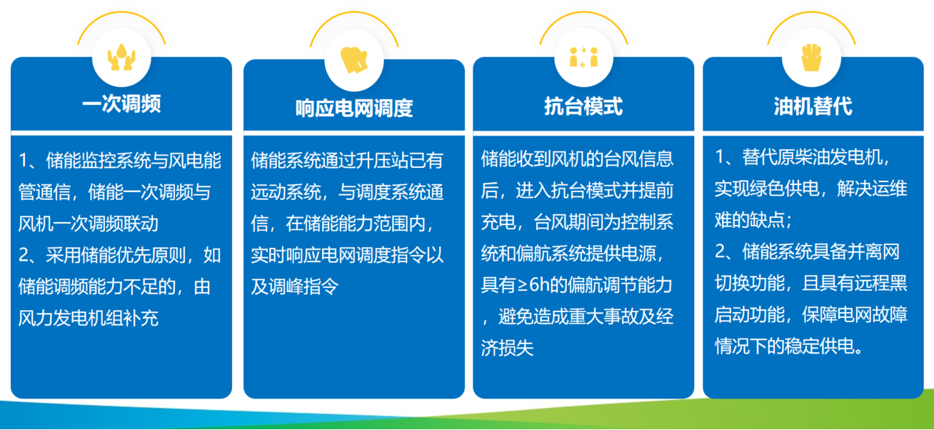 7790必发集团(中国)有限公司官网