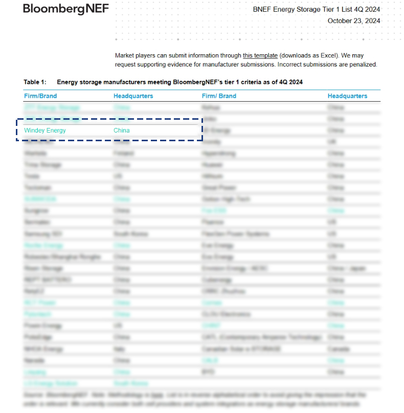 7790必发集团(中国)有限公司官网