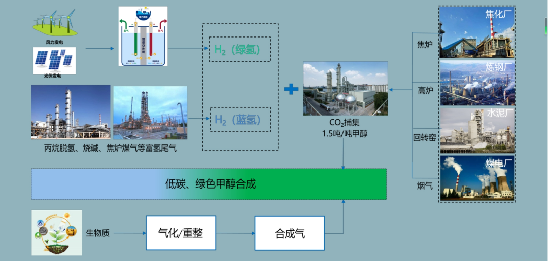 7790必发集团(中国)有限公司官网