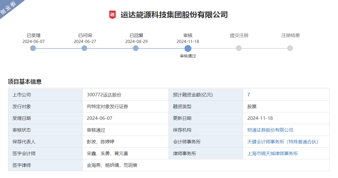 7790必发集团(中国)有限公司官网