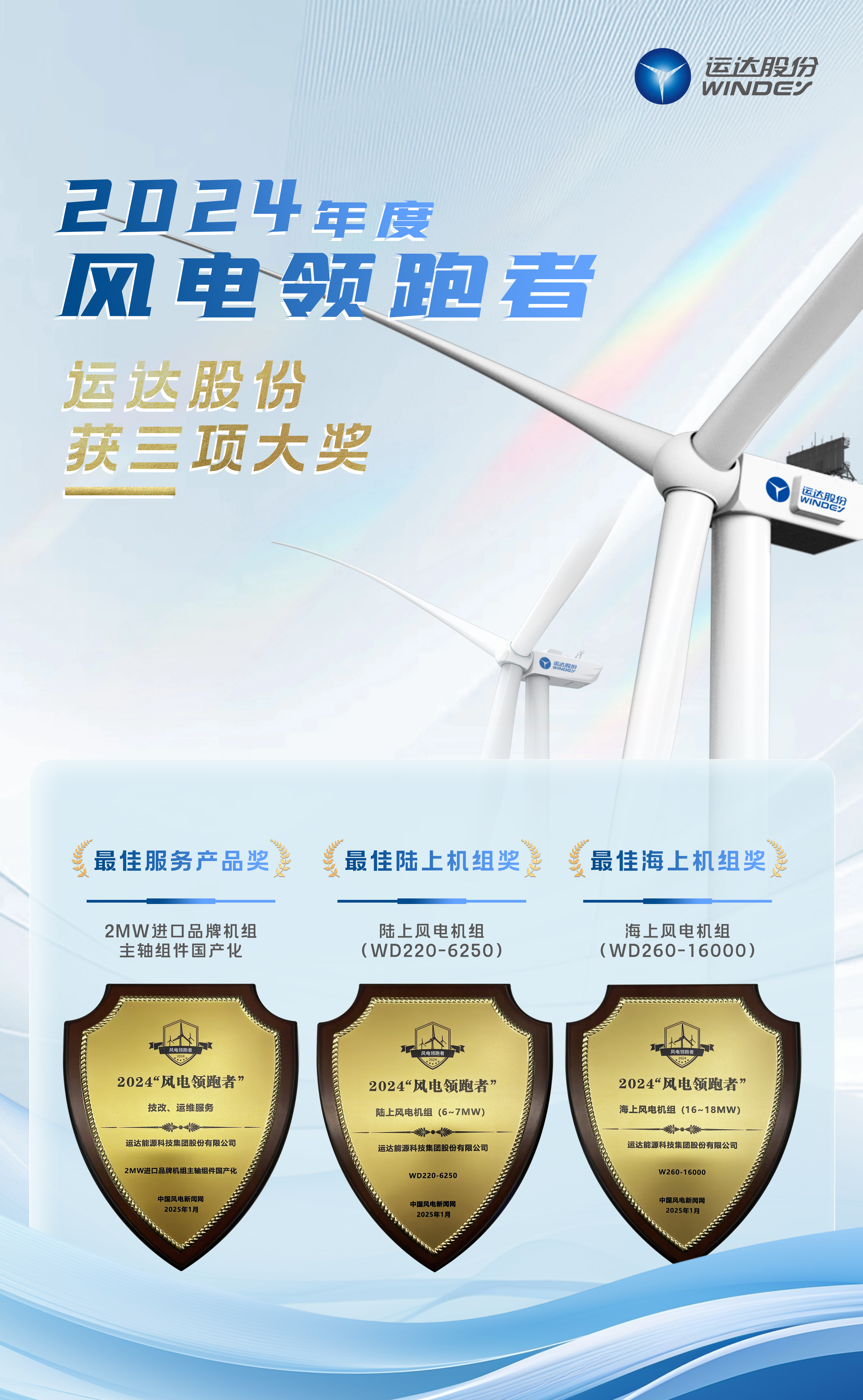 7790必发集团(中国)有限公司官网