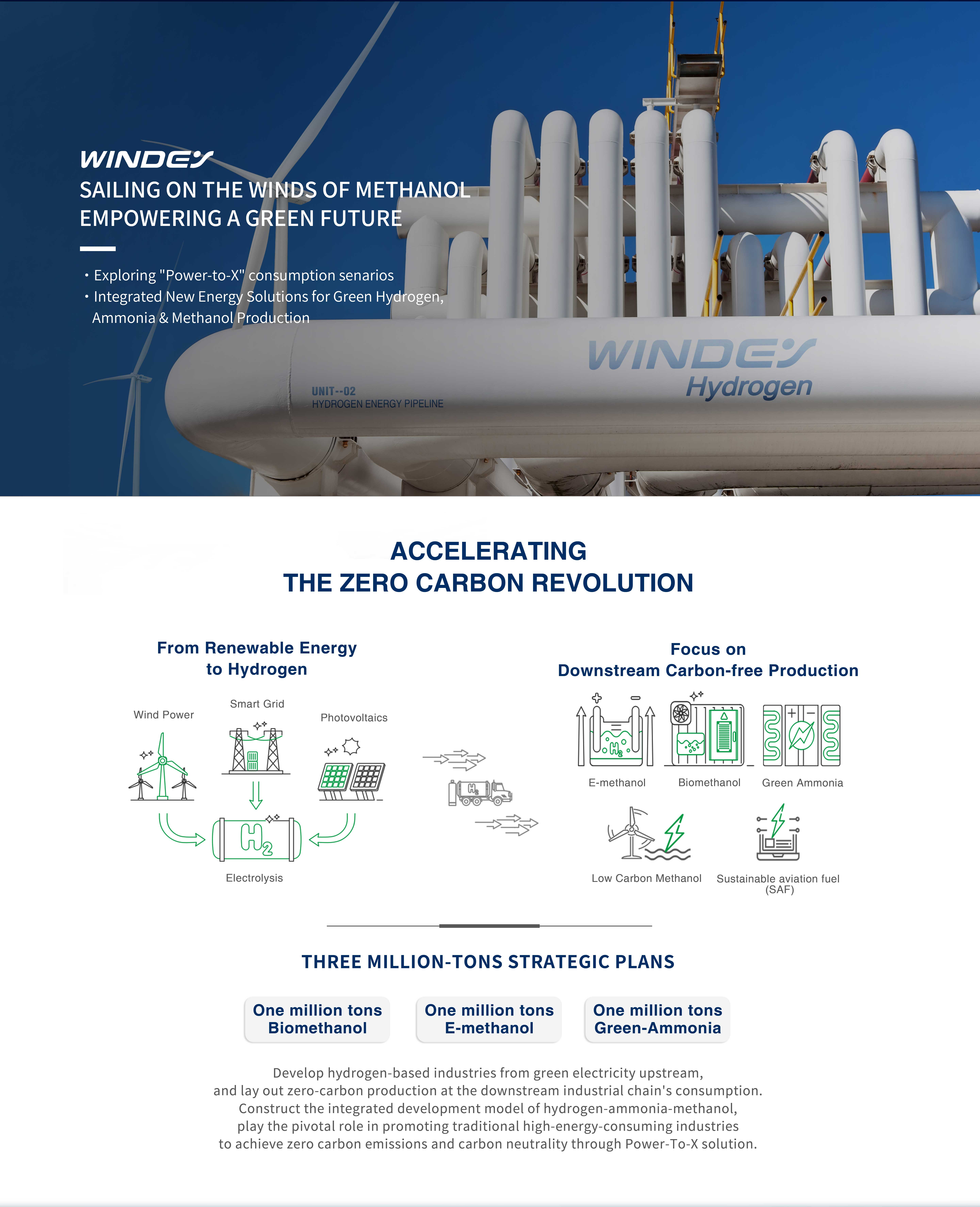 7790必发集团(中国)有限公司官网