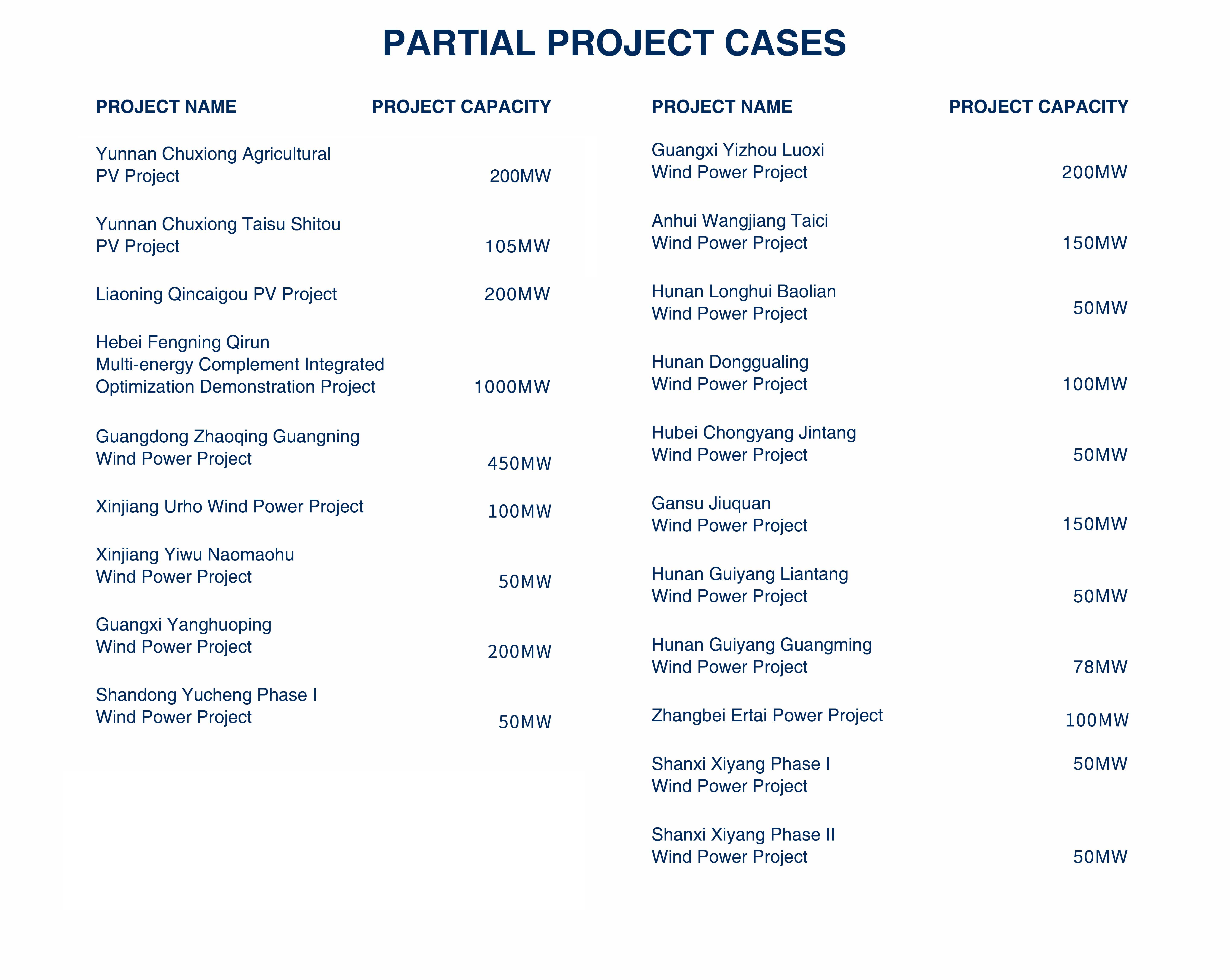 7790必发集团(中国)有限公司官网