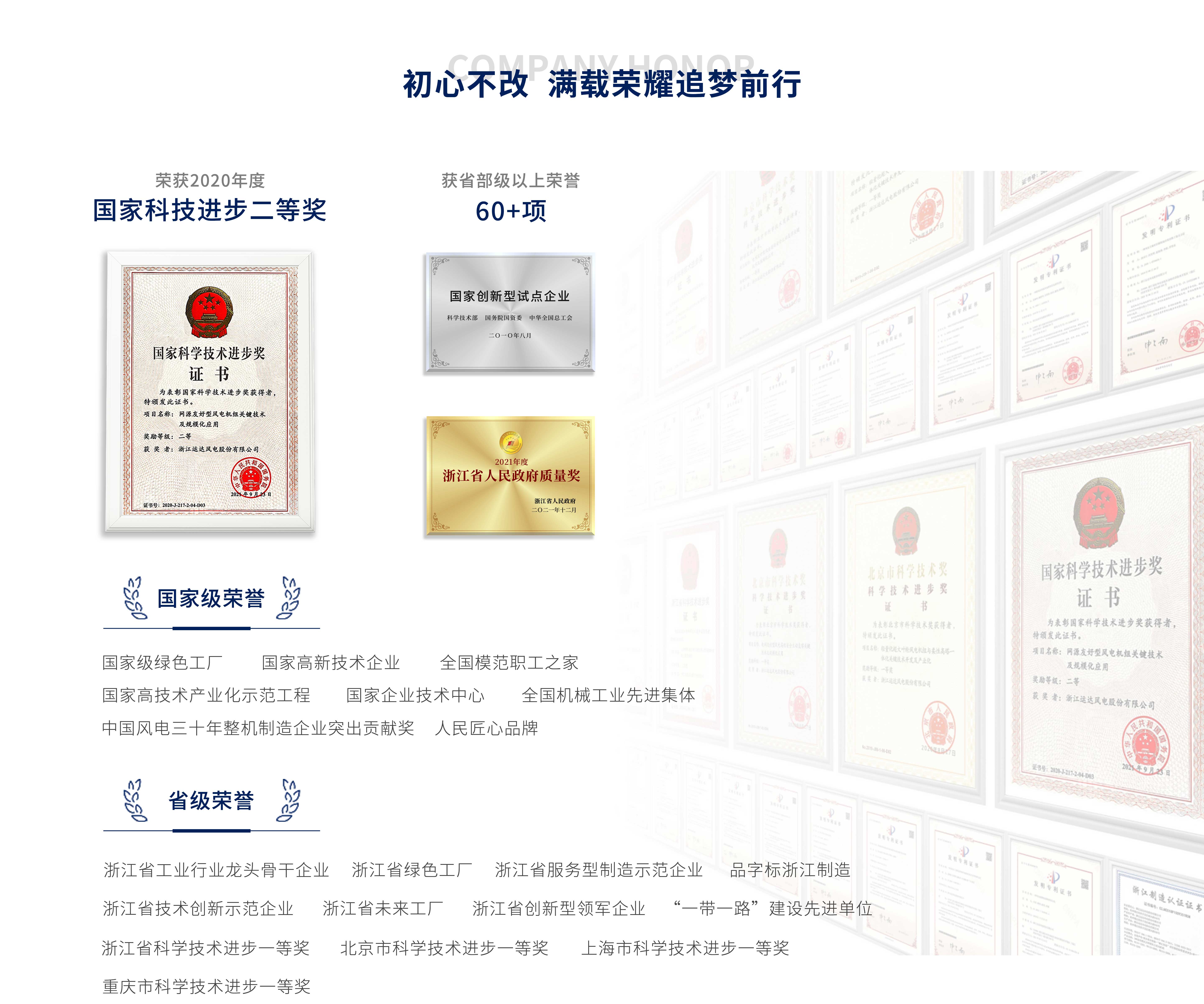 7790必发集团(中国)有限公司官网