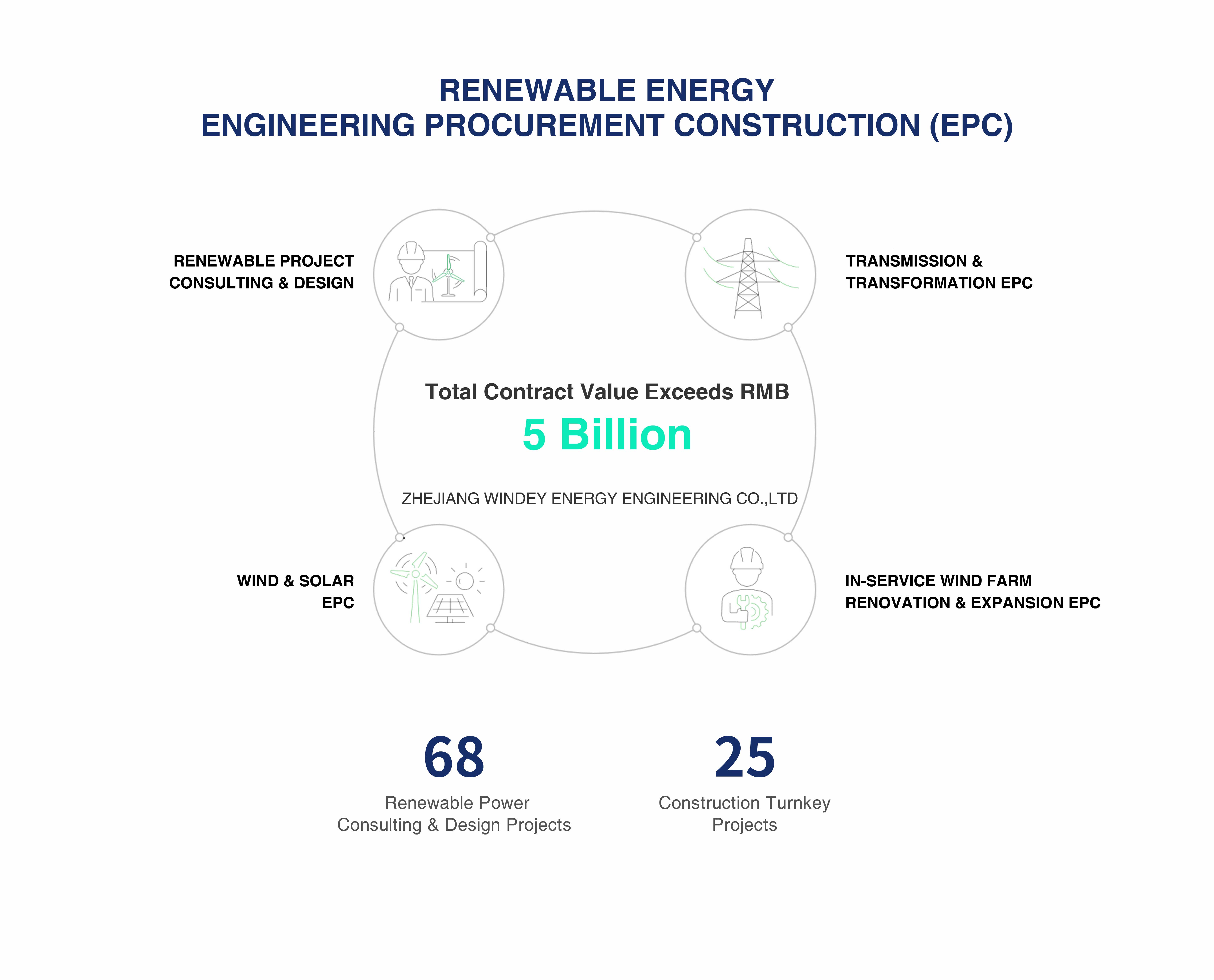 7790必发集团(中国)有限公司官网